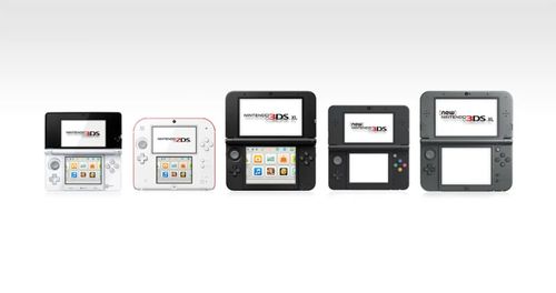 任天堂下一代主機最壞情況預測 數碼產品市場的潛在隱憂